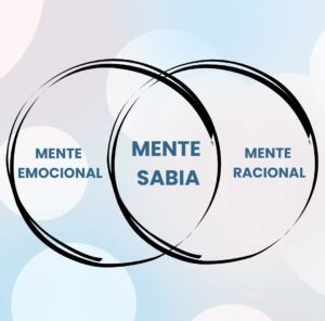 Mente EMOCIONAL 1 e1764766063966